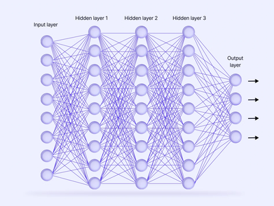 A Comprehensive Analysis of the Sigmoid Family of Activation Functions