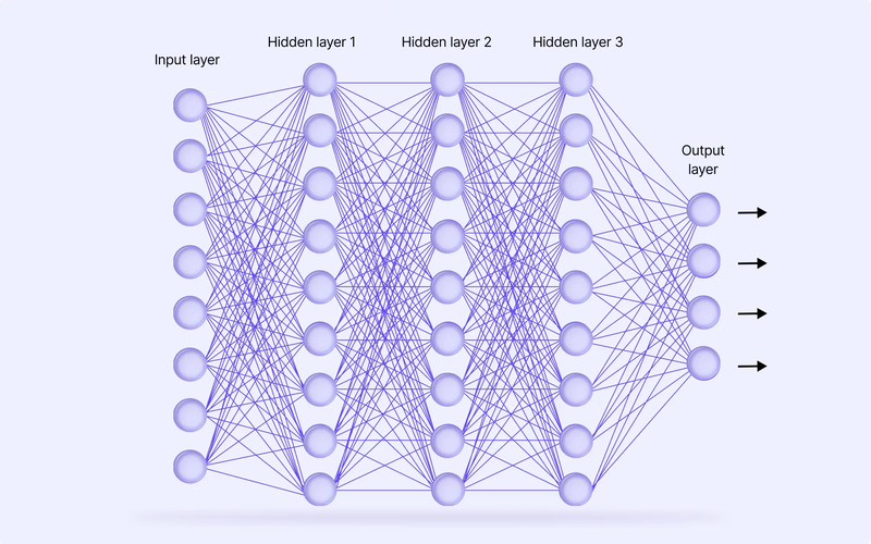 A Comprehensive Analysis of the Sigmoid Family of Activation Functions