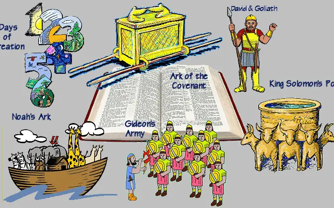 Mathematics Of GOD The Bible Events Explained Mathematically