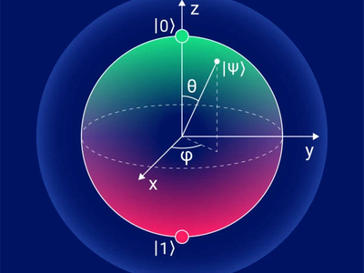 Quantum Machine Learning A Mathematical Voyage Beyond Classical Computation