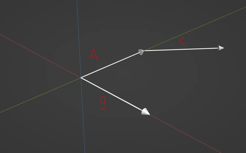 The Concept of a Basis in Linear Algebra A Foundational Perspective