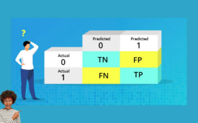 Understanding the Confusion Matrix in Machine Learning