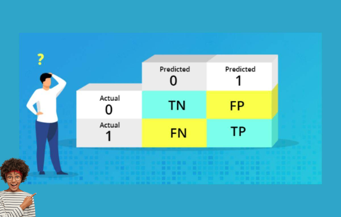 Understanding the Confusion Matrix in Machine Learning