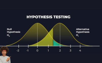 Understanding Type I and Type II Errors in Hypothesis Testing