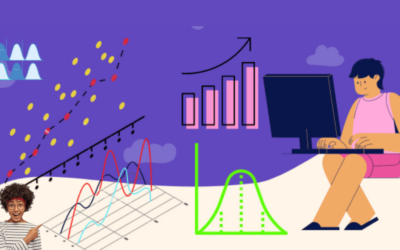 Understanding Linear Regression and Key Metrics: P-Value, Coefficients, and R-Squared