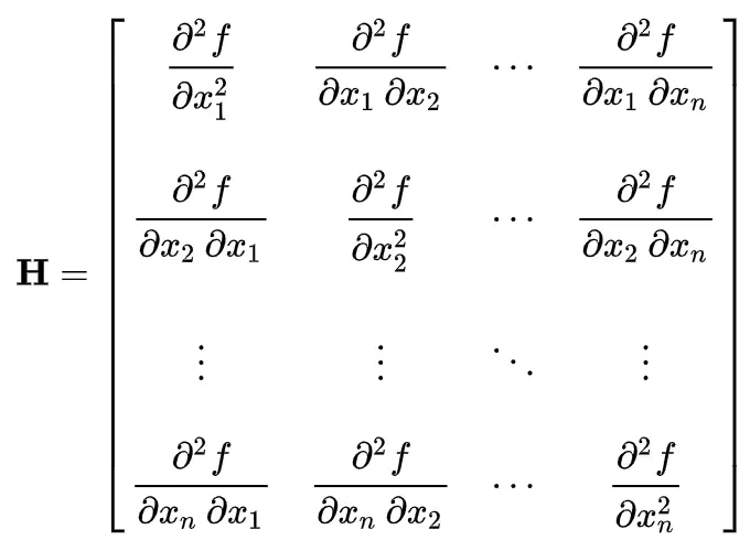 image_tooltip Hessian matrix