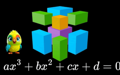 CUBIC FUNCTIONS