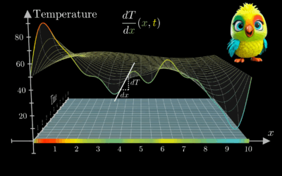PDE EQUATIONS