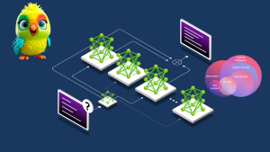 mixture of experts models