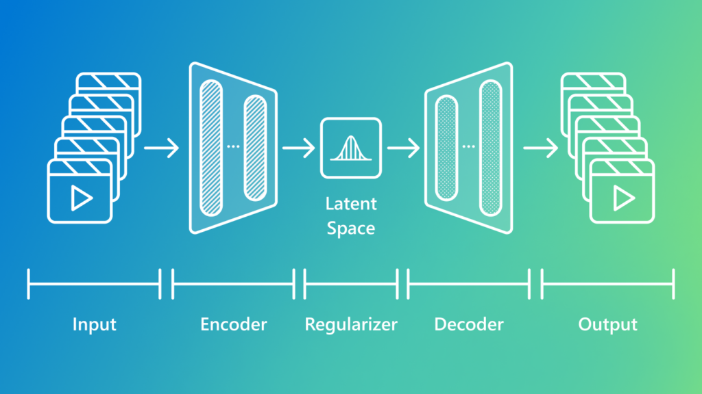 VidTok introduces compact, efficient tokenization to enhance AI video processing - Microsoft Research