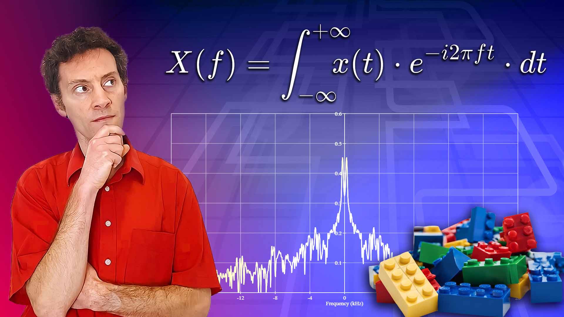 Master the Fourier Transform