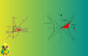 Lecture on Hyperbolic Functions