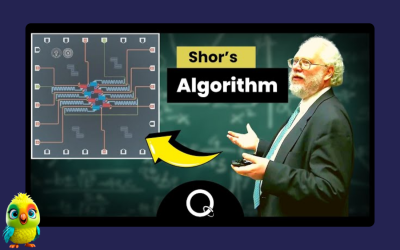 Shor’s Algorithm: Breaking RSA with Quantum Computing (Full Mathematical Breakdown) Shor's Algorithm